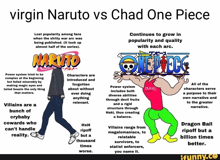 Naruto' and 'One Piece' Fans Are Going to War About Everything