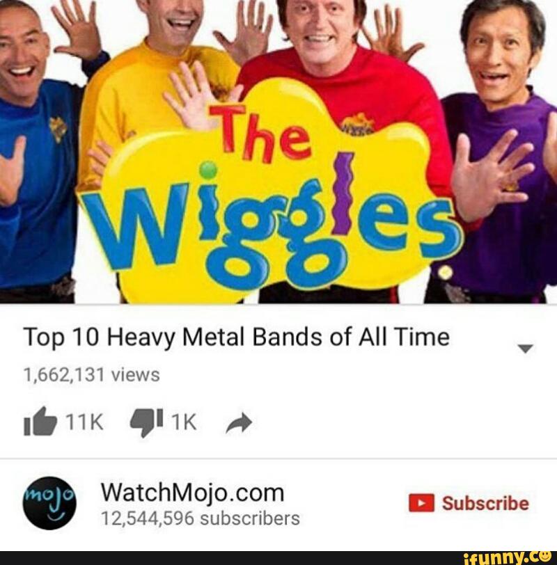 Top 10 Heavy Metal Bands of All Time V 1,6621131 VIEWS WatchMojo.com