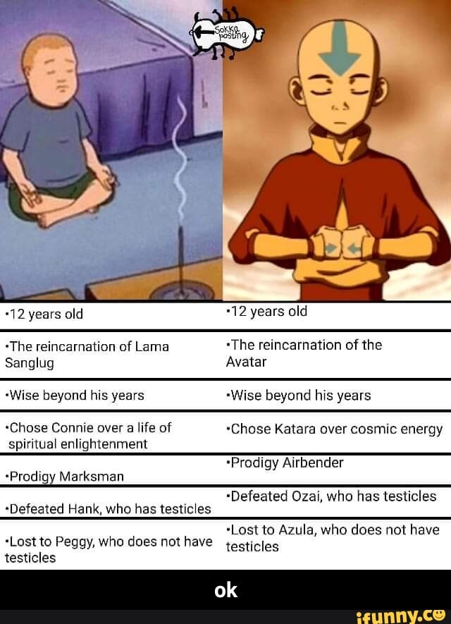 Sanglug memes. Best Collection of funny Sanglug pictures on iFunny