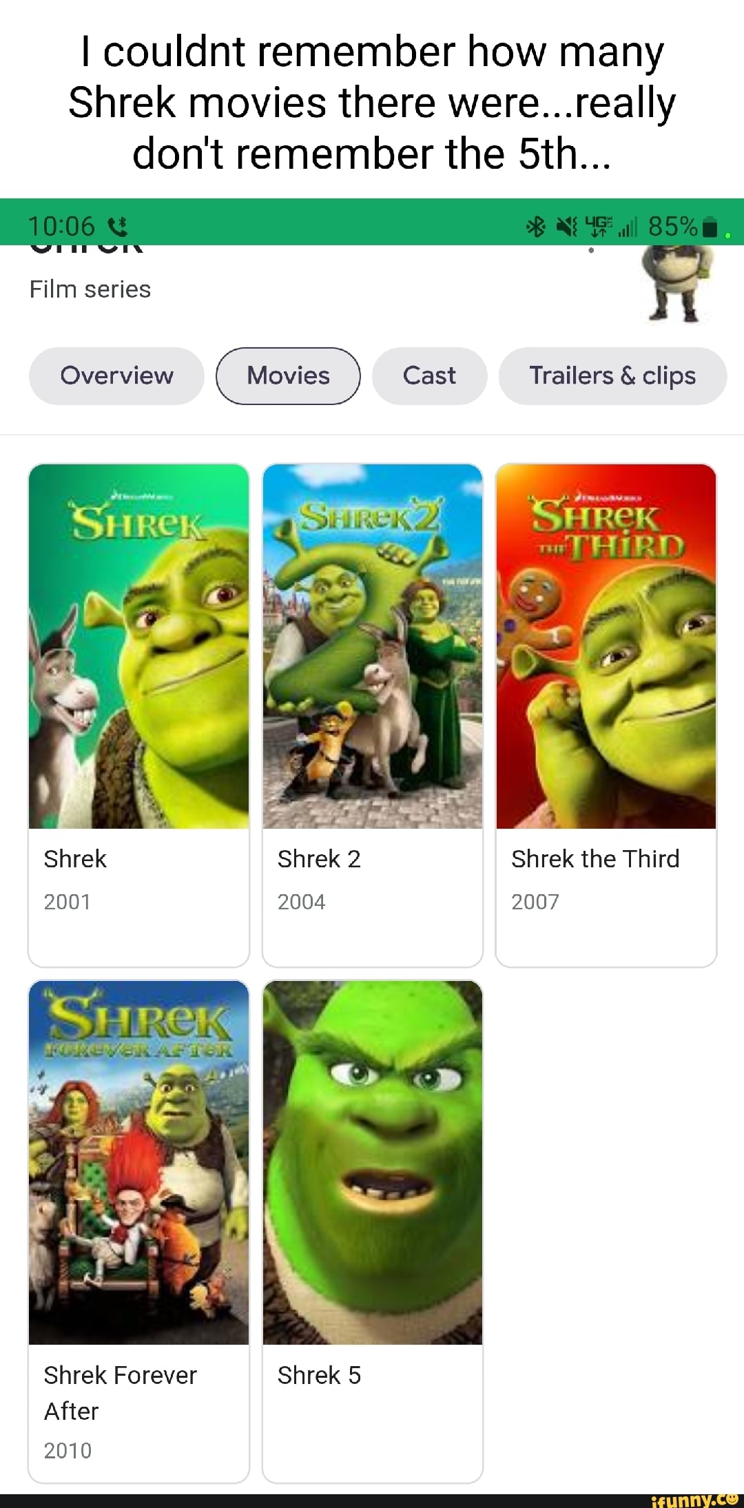 How Many Shrek Movies Asking List