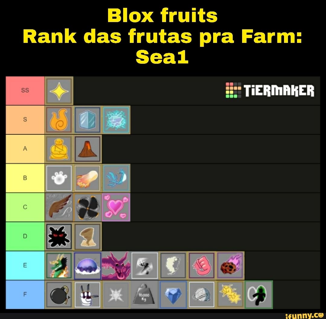 Blox fruits Rank das frutas pra Far Seal iFunny