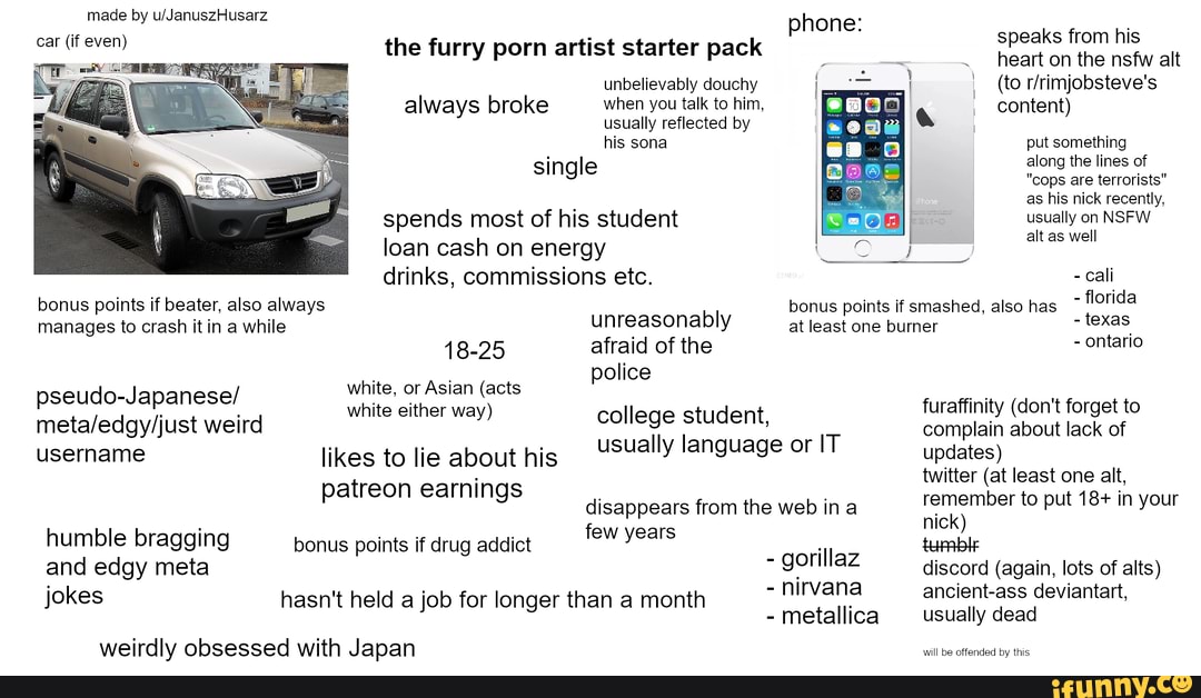 Vehicle Furry Porn - Made by car (if even) the furry porn artist starter pack unbelievably  douchy when you talk