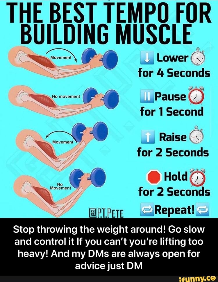 Stop throwing the weight around! Go slow and control it If you can’t