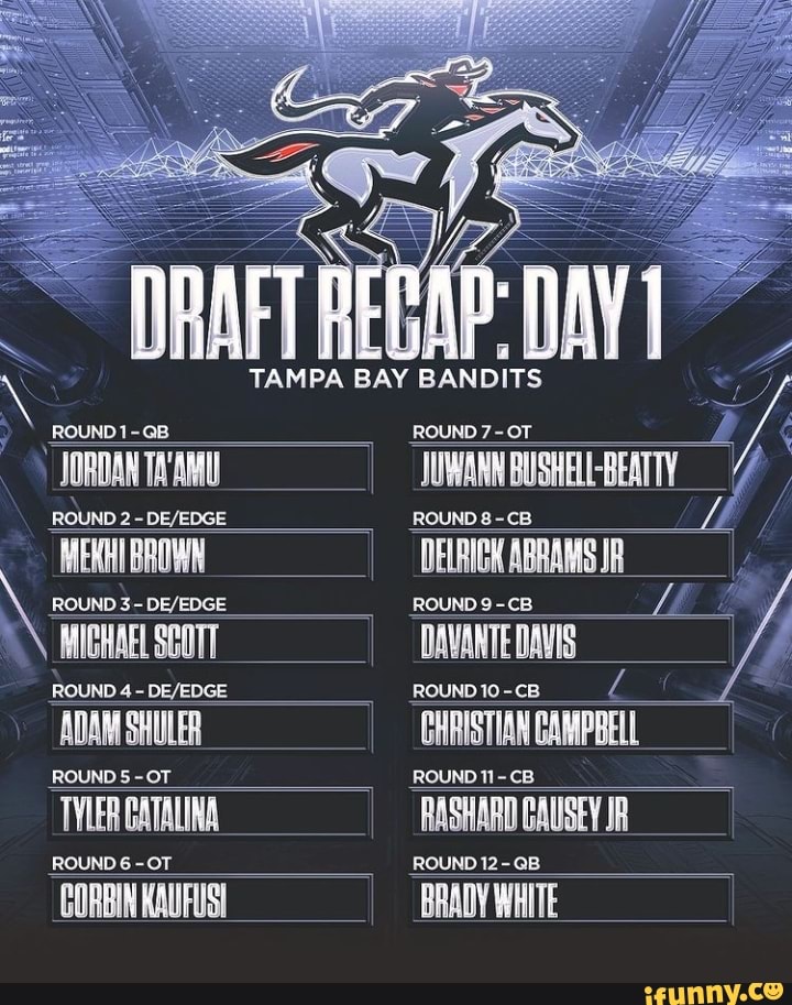 Bushell memes. Best Collection of funny Bushell pictures on iFunny