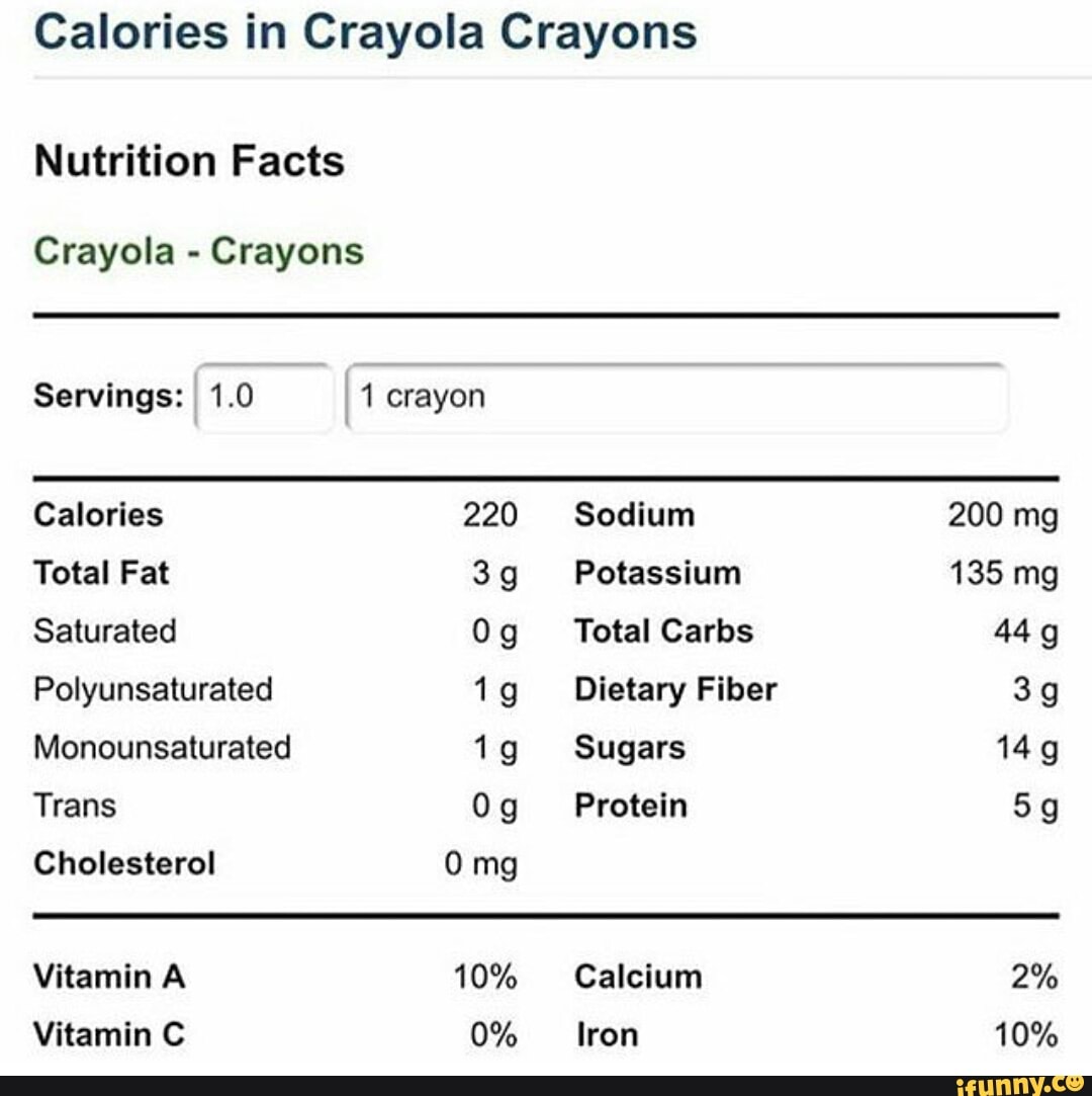 Calories in Crayola Crayons Nutrition Facts Crayola Crayons Servings