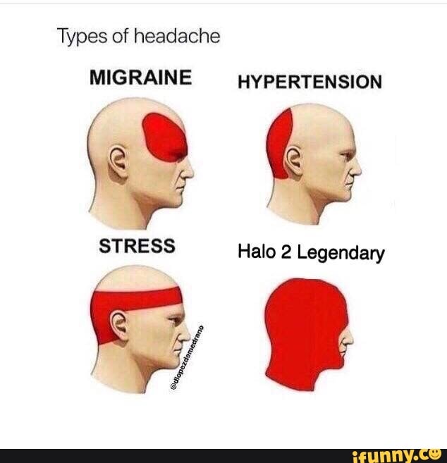 Types of headache MIGRAINE HYPERTENSION STRESS Halo 2 Legendary - )