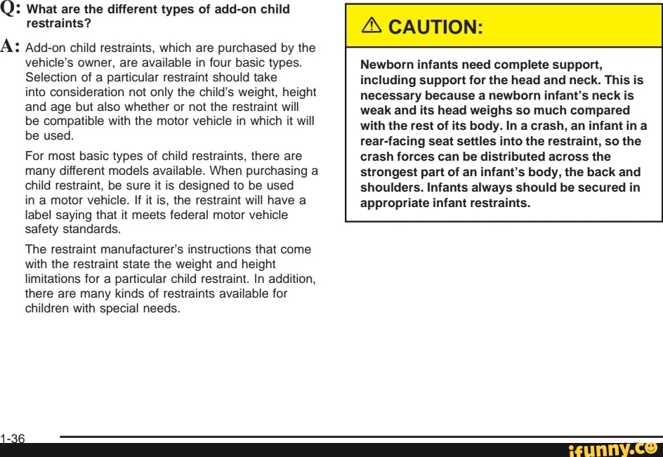 Restraints memes. Best Collection of funny Restraints pictures on iFunny