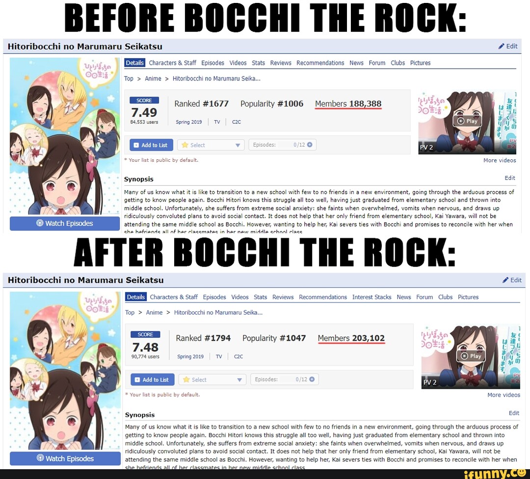 BEFORE BOCCHI THE ROCK: Hitoribocchi no Marumaru Seikatsu Edit } I
