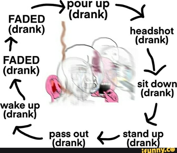 Memes de imagem Wxmk2ddrA por RaffBritz iFunny