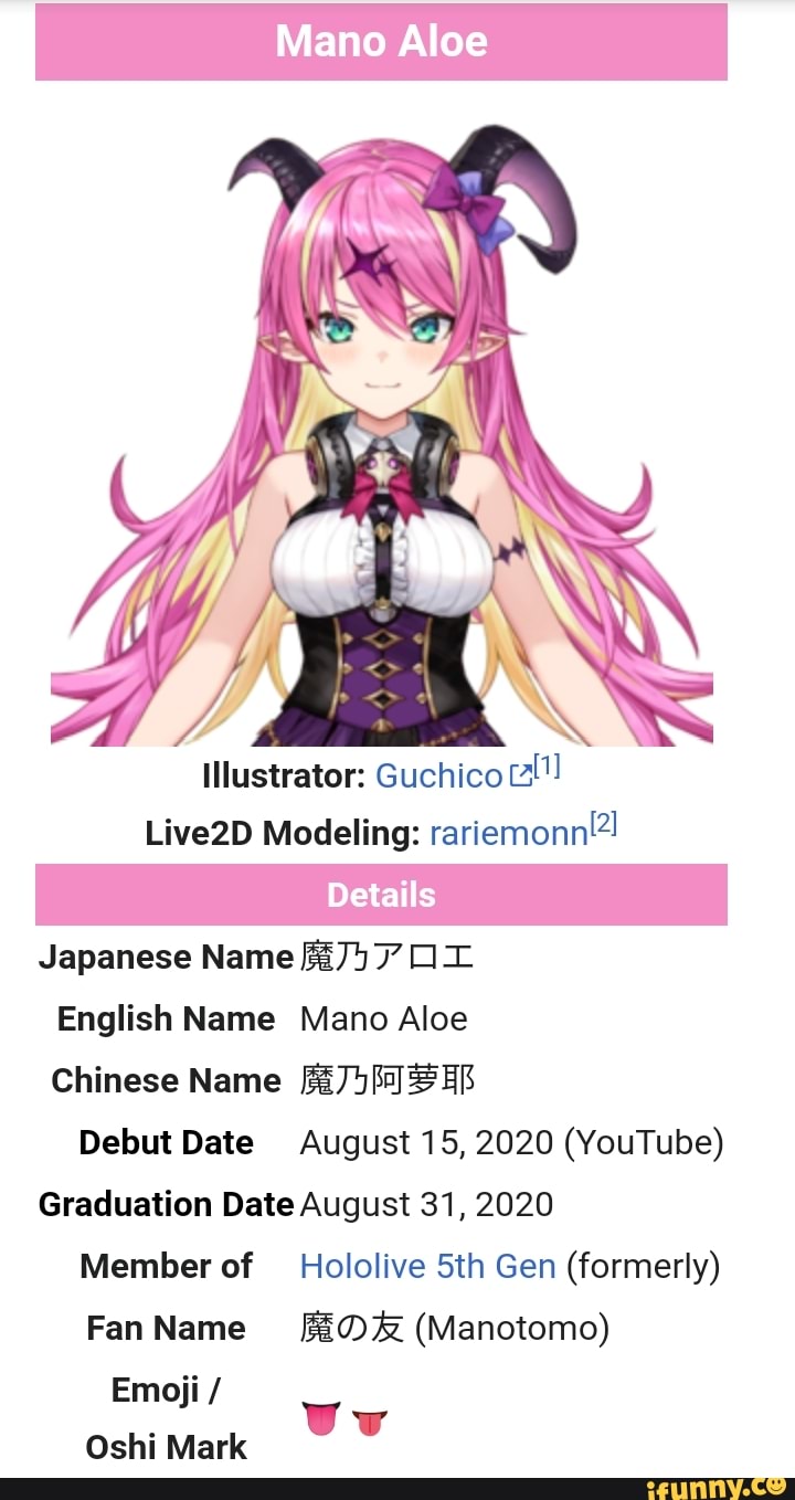 Mano Aloe Illustrator Guchico Live2d Modeling I Details Japanese Name 747 Ol English Name Mano Aloe