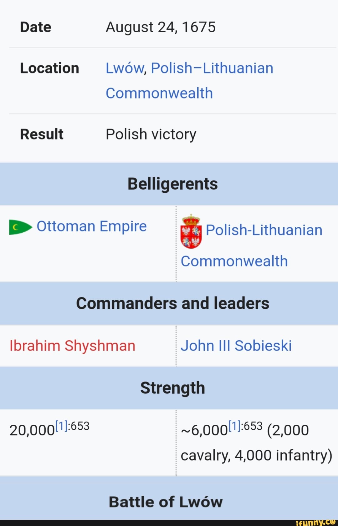 Date August 24, 1675
Location Lwów, Polish-Lithuanian
Result Polish victory
BP Ottoman Empire E Polish-Lithuanian
Commonwealth
Commanders and leaders
Ibrahim Shyshman John III Sobieski
20,000111:653 -6,000111:653 (2,000
cavalry, 4,000 infantry)
Battle of Lwów
