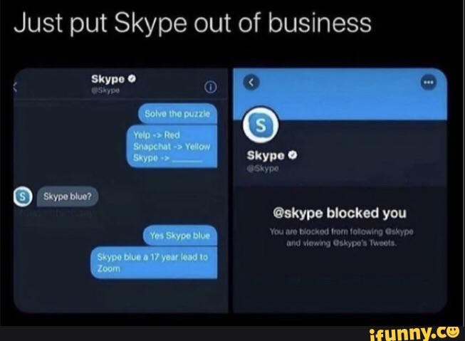 blocked contacts on skype