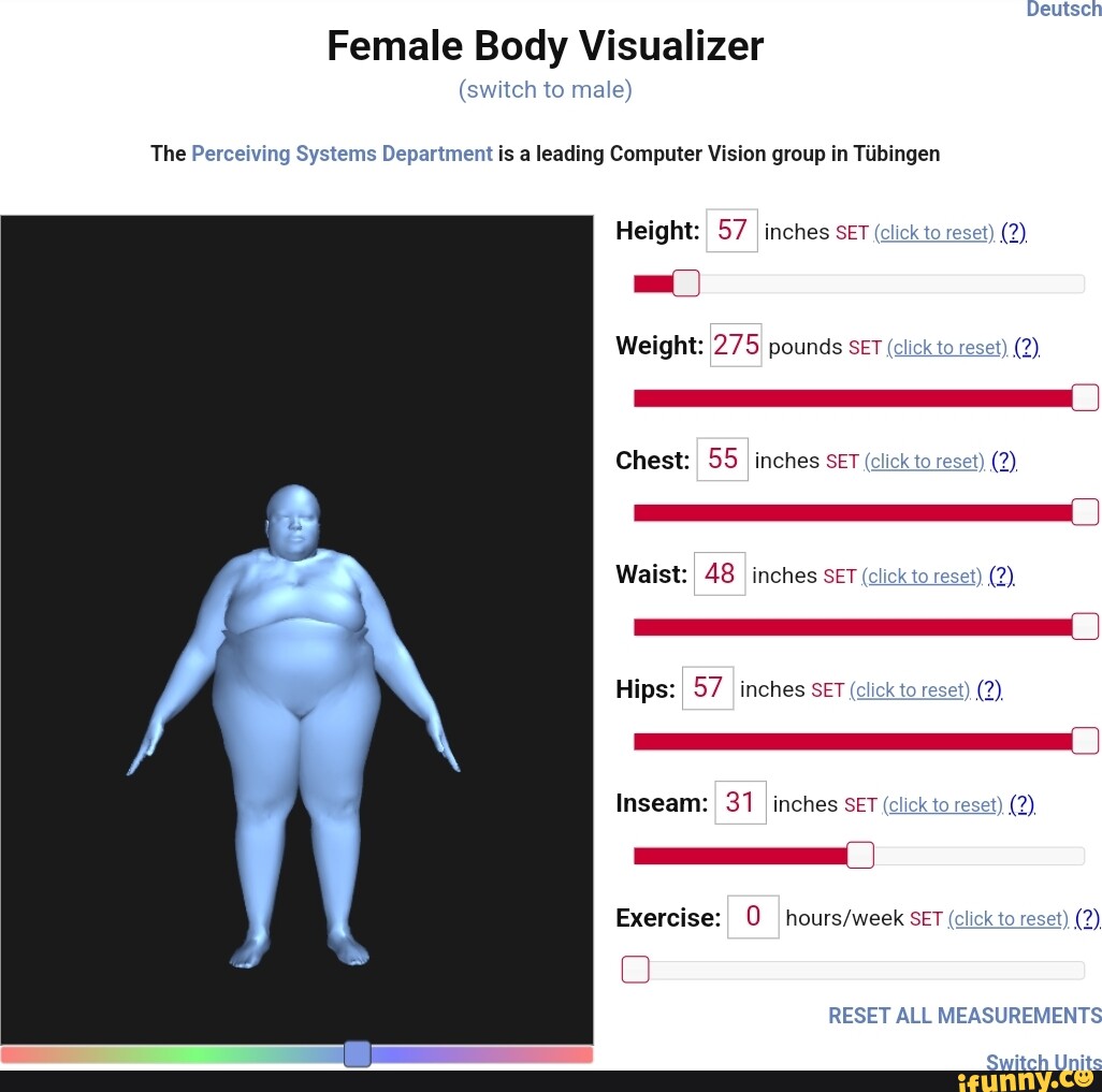 Input my height and weight with these measurements into a body visualizer   rbadwomensanatomy