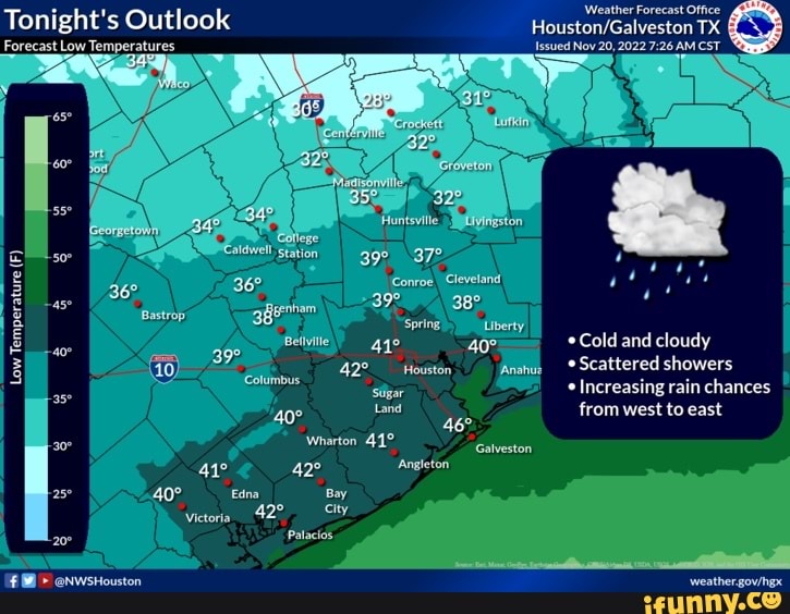 Groveton memes. Best Collection of funny Groveton pictures on iFunny