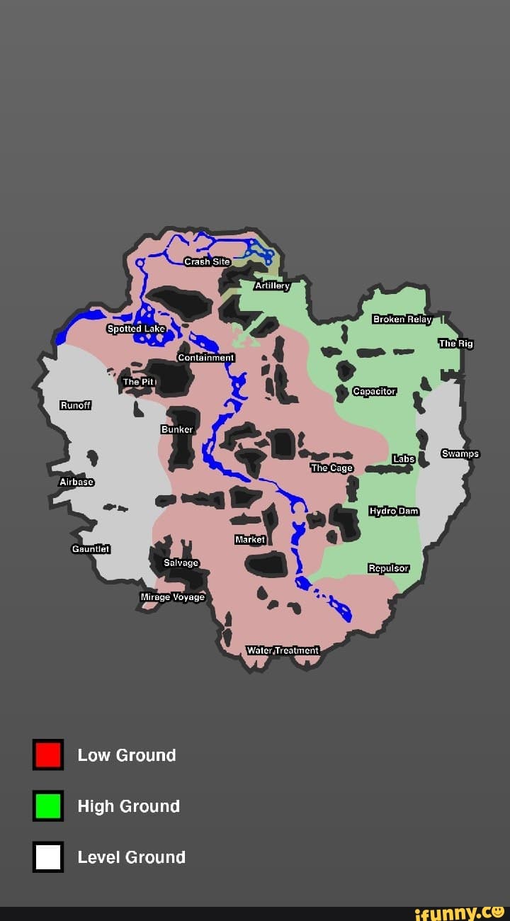 Low Ground High Ground Level Ground iFunny