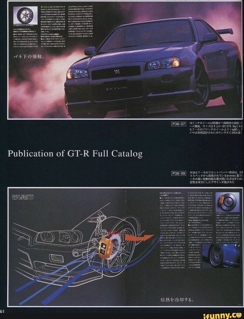 Catalog memes. Best Collection of funny Catalog pictures on iFunny