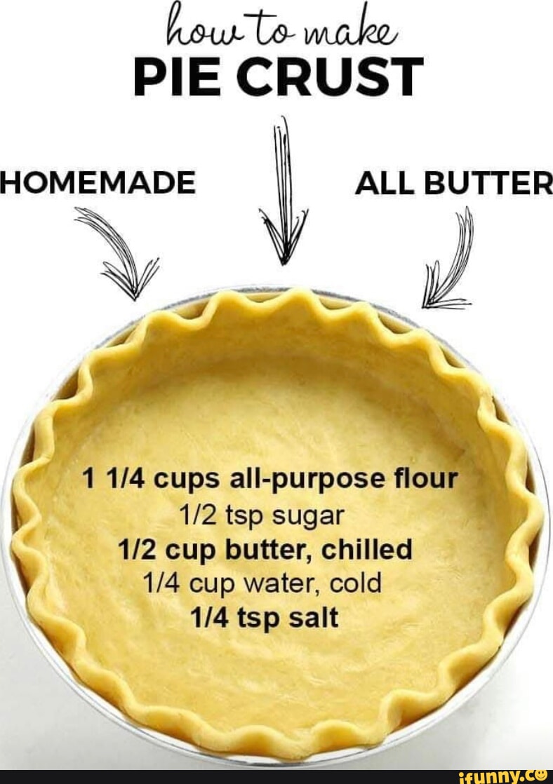 Video memes Dkrbjo1xA by IamSmegmaPressspacebar 73 comments iFunny