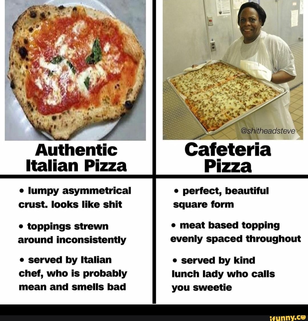 Authentic italian pizza lumpy asymmetrical crust ingredients