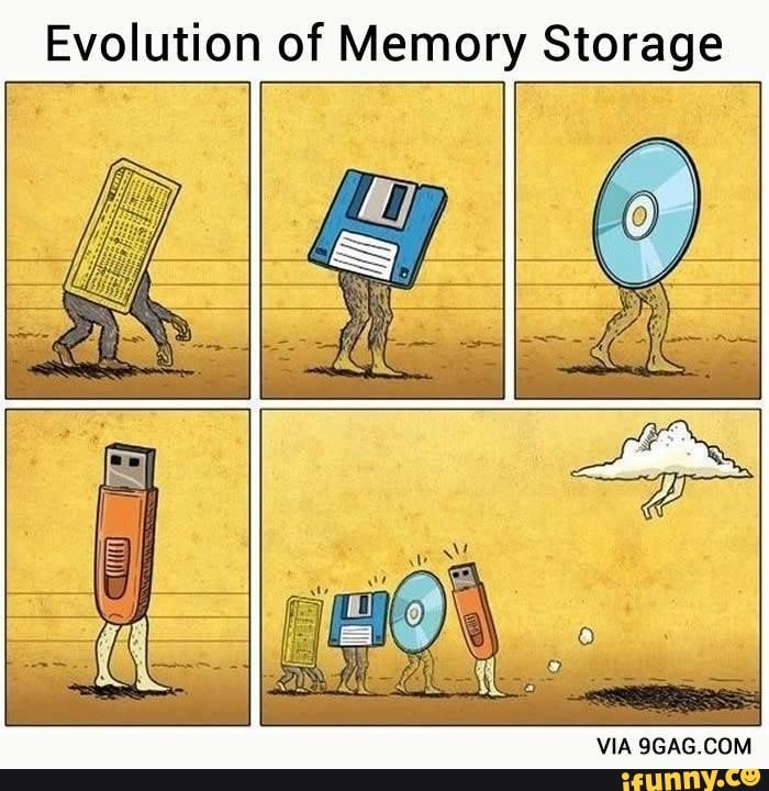 Evolution of Memory Storage VIA iFunny Brazil
