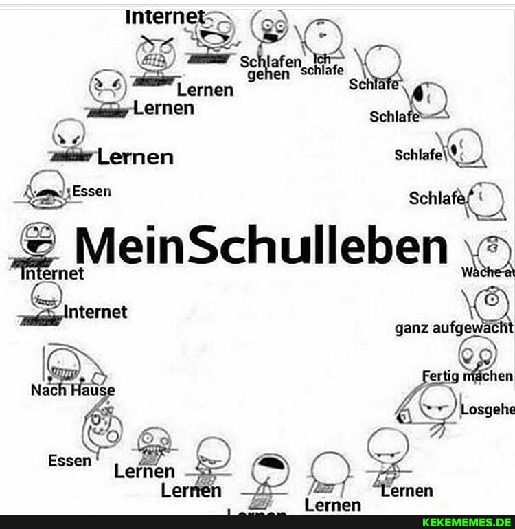 lernen
Essen Schla
MeinSchulleben ganz