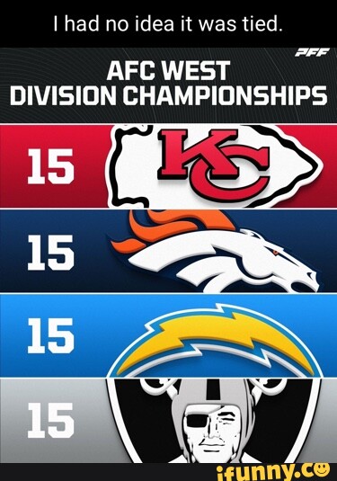 afc west division champions