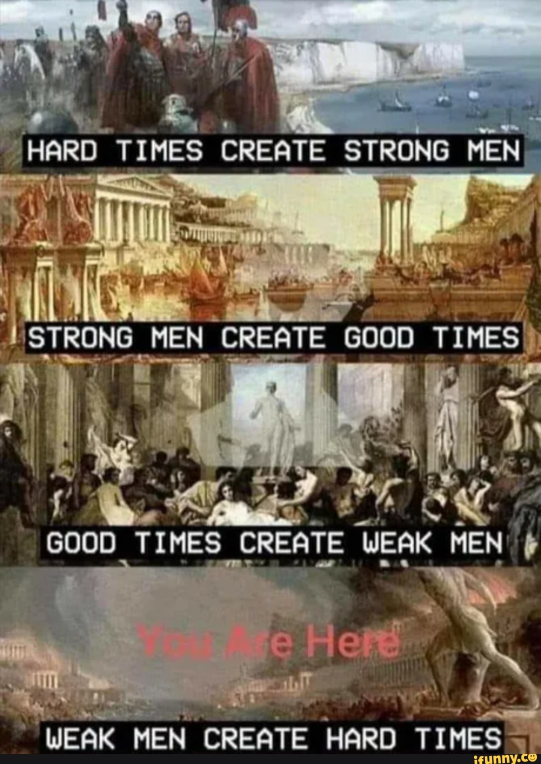 HARD TIMES
CREATE STRONG MEN,
G00D TIMES CREATE WEAK MEN A
UEAK "MEN CREATE HARD TIMES