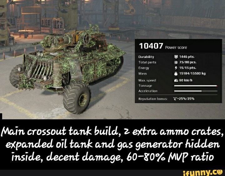 10407 power score Durabitity 1446 pts. Total parts pcs. kg crossout tank build, 2 extra