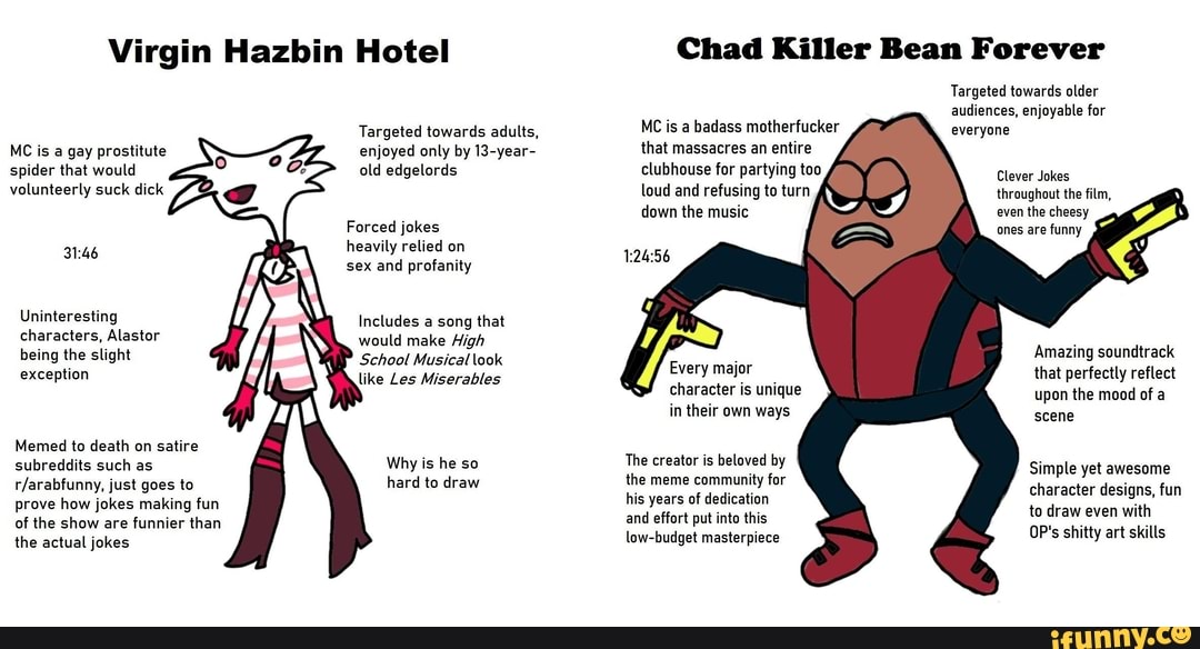 Virgin Chauwa