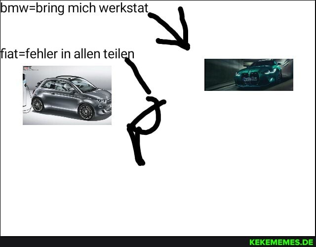 mich werkstat,
in allen teil