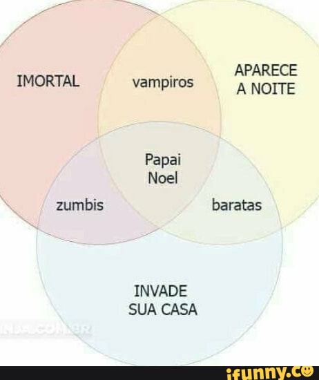 vampiros
A NOITE
INVADE
SUA CASA