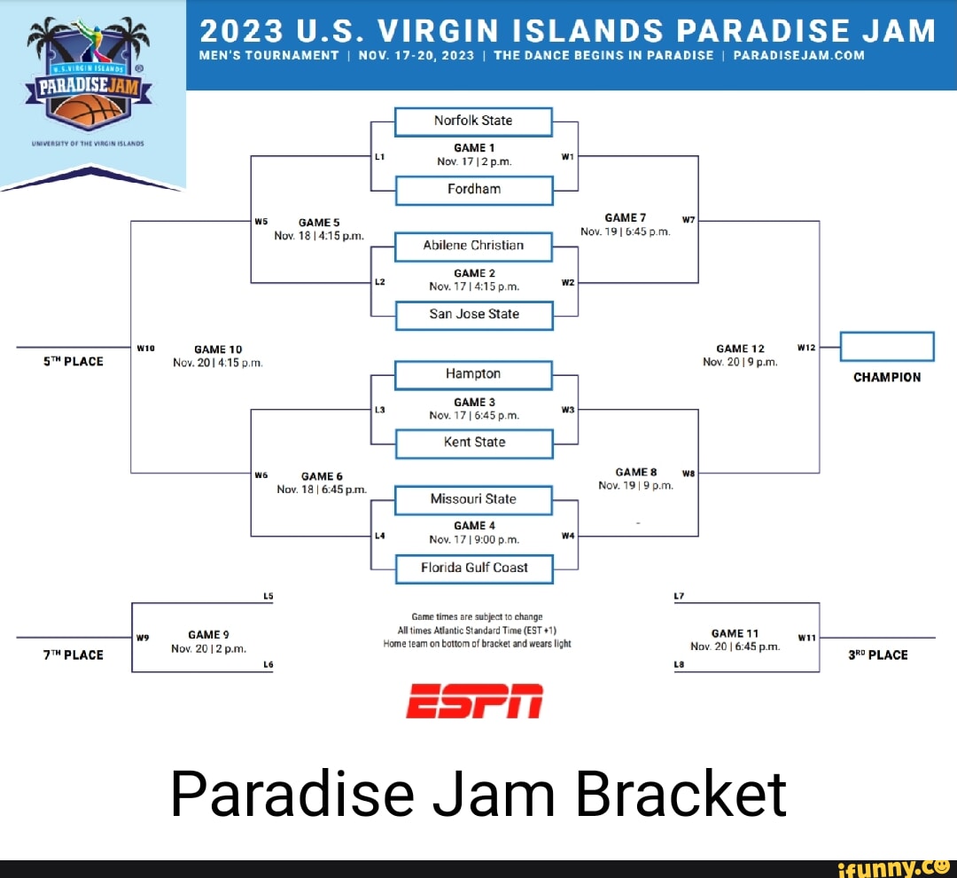 2023 U.S. VIRGIN ISLANDS PARADISE JAM GAME 10 PLACE Nov. 201 p.m