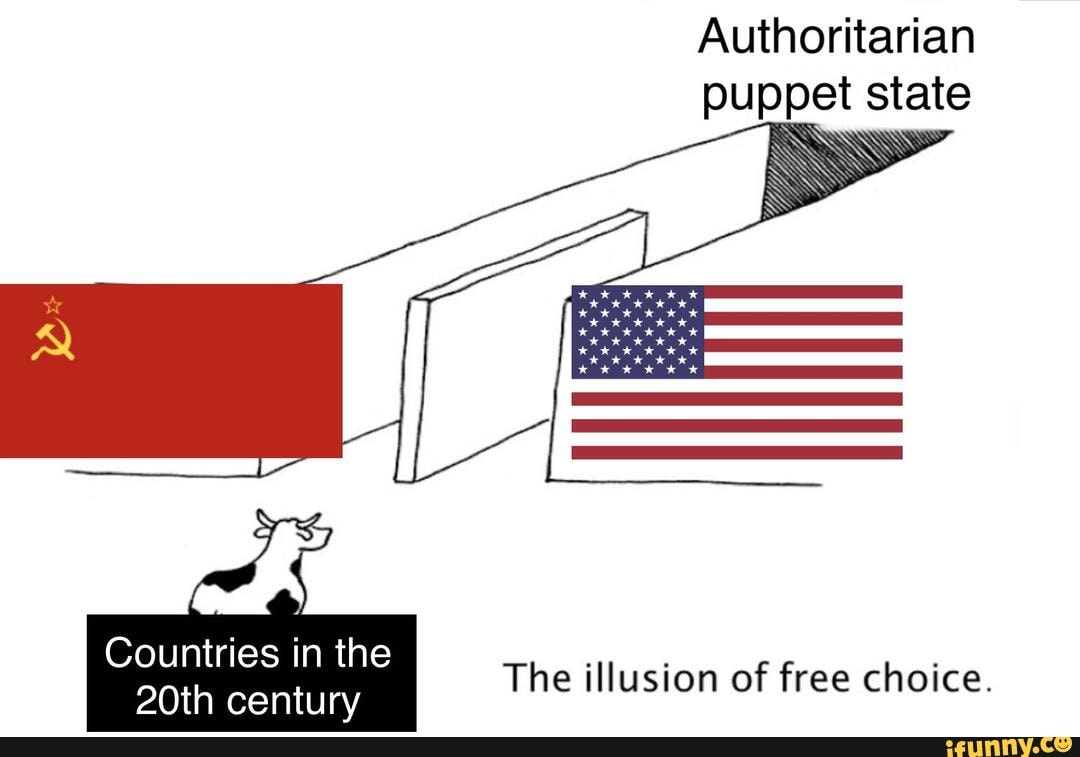 Authoritarian puppet state Countries in the 20th century The illusion