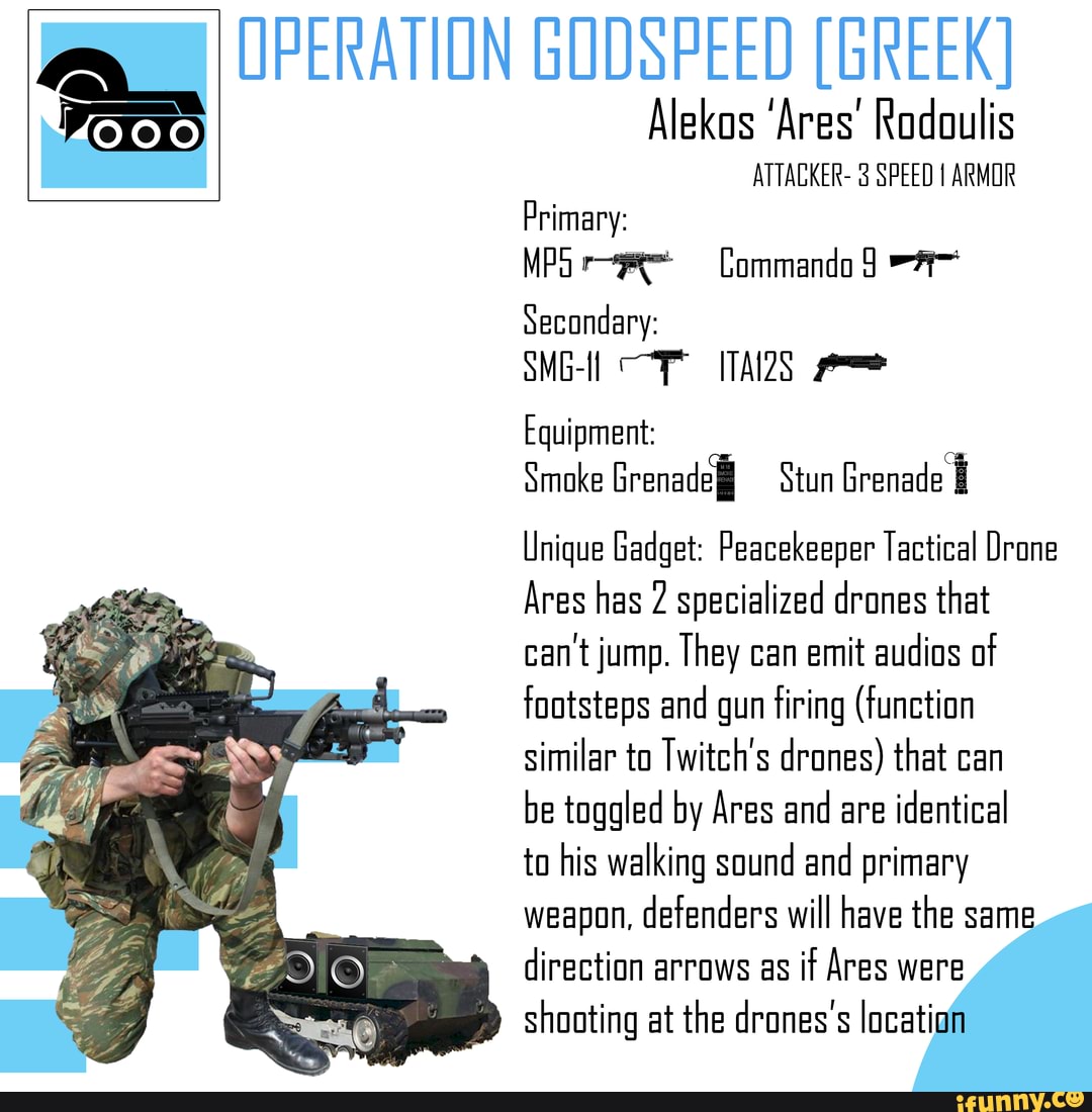 UPERATION GUOSPEED [GREEK
Alekas 'Ares' Rodoulis
ATTACKER- 3 SPEED ARMOR
Primary:
Secondary:
SME- TAS Equipment:
Smoke Grenade Stun Grenade
Unique Gadget: Peacekeeper Jactical Drone
Ares has specialized drones that can't jump. They can emit audios of footsteps and gun firing (tunction similar to Twitch's drones) that can
be toggled by Ares and are identical
to his walking sound and primary weapon, detenders will have the same direction arrows as if Ares were shooting at the drones's location