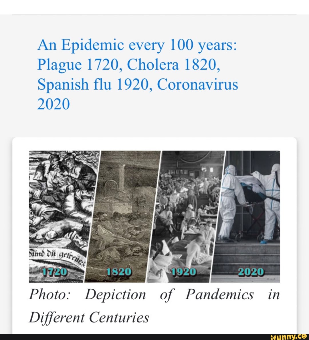 Каждве стр лет мир обьединяктся. Раз в 100 лет весь мир против. Каждые 100 лет. 2b2t shop coupons. Каждые 100 лет мир объединяется против россии.