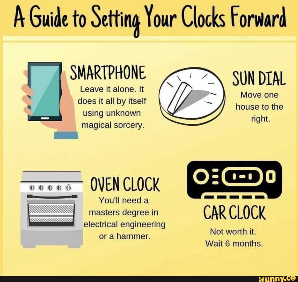 A Guide to Setting Your Clocks Forward Leave it alone. It does it all