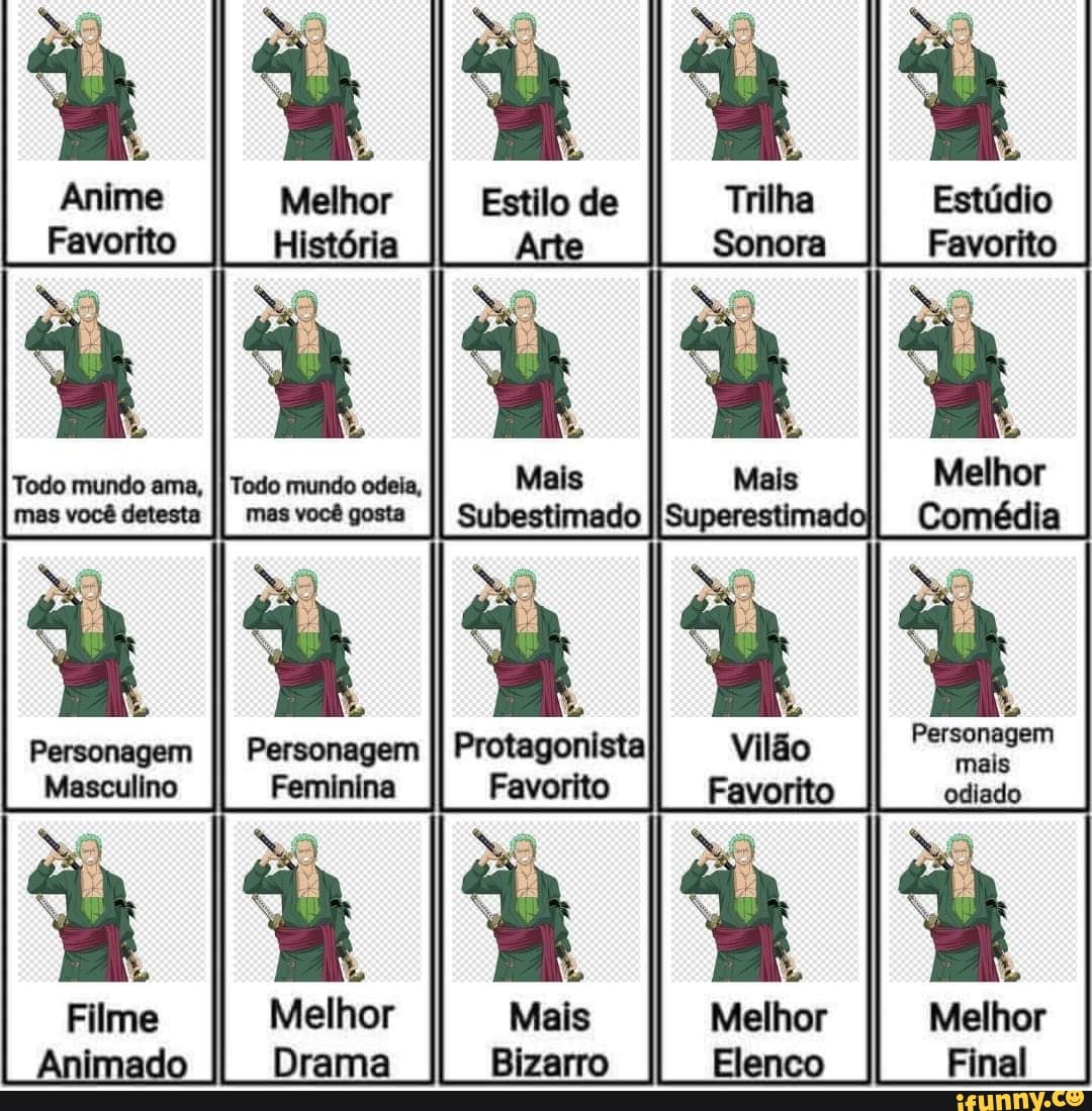 Antme
Melhor
História
Estúdio
Tedo mundo III Tado mundo
III II Subesimado I Comédia
Personagem mais odiado
Personagem II Personagem II Protagonista
Meseulino Feminino I Favorito
Malhor Mels Melhor Melhor
Drama Blzemo Elenco Final