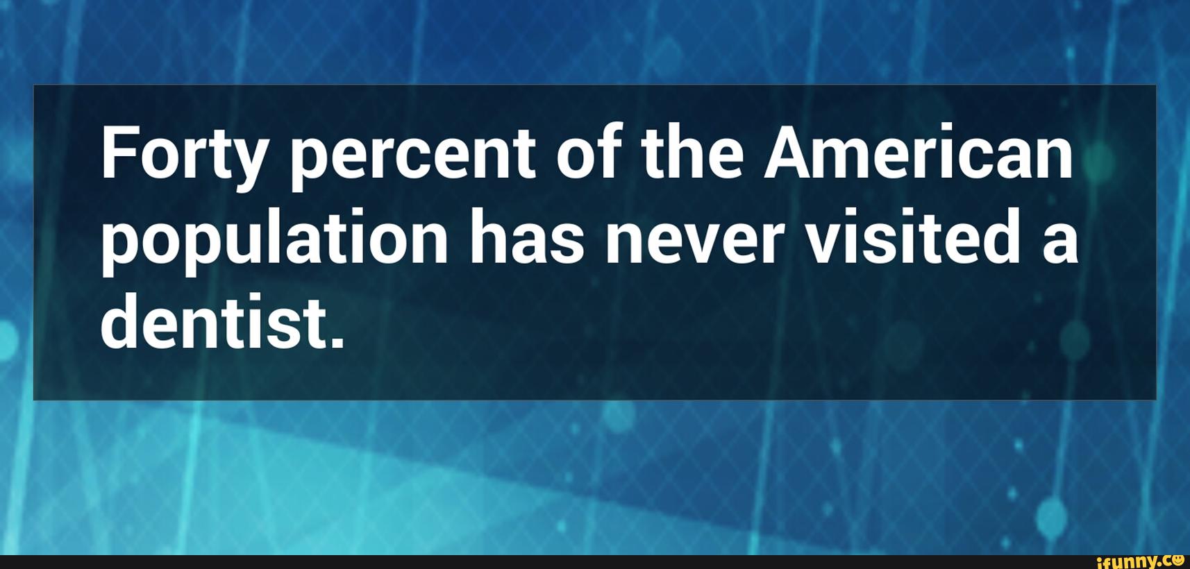 forty-percent-of-the-american-population-has-never-visited-a