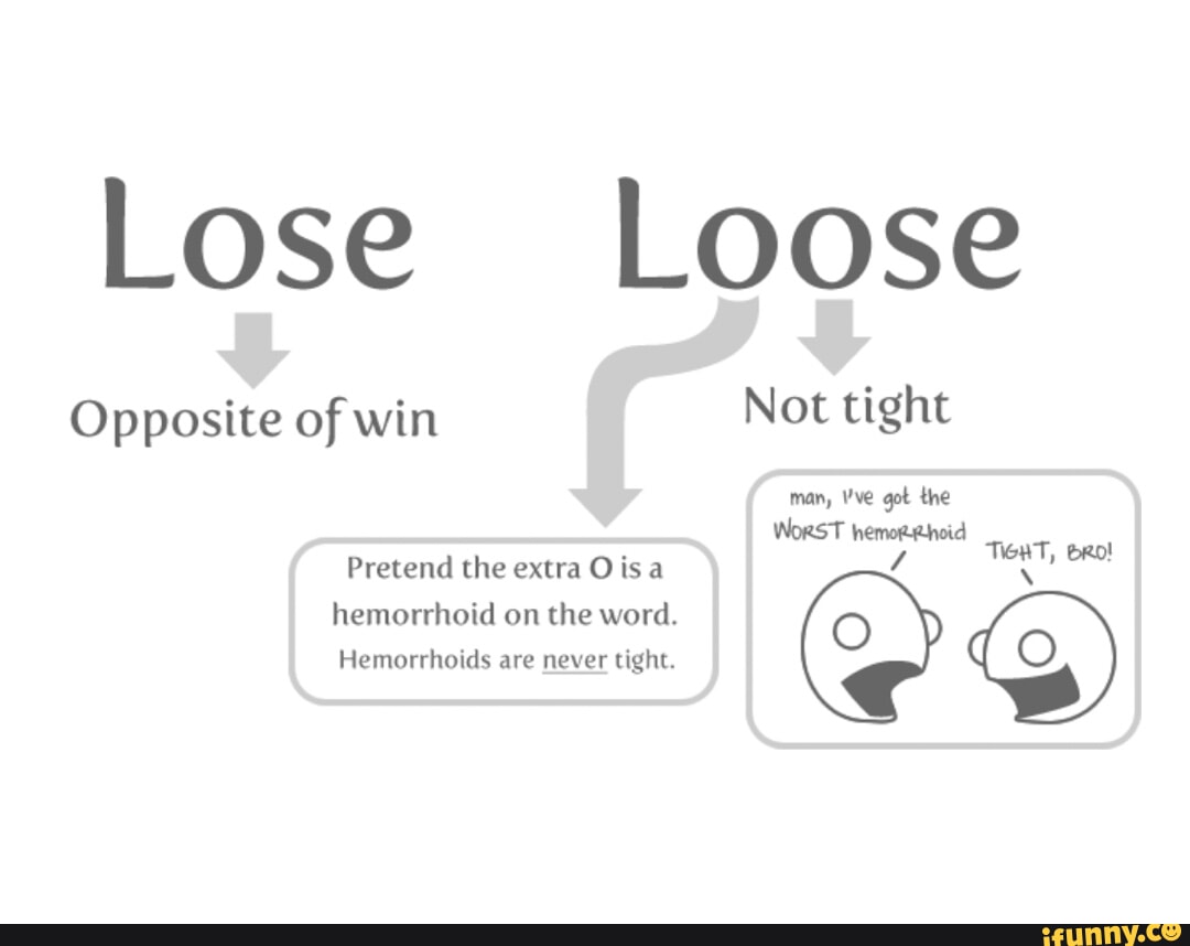 Lose your word. Loose lose. Loose vs lose. Lose lose разница. Отличия Loose и lose.