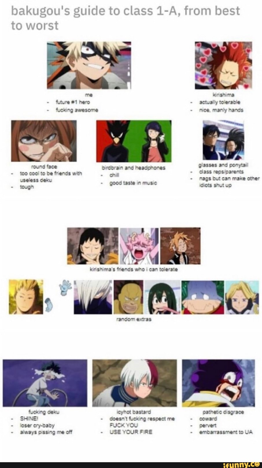 Bakugou's guide to class 1-A, from best to worst - iFunny