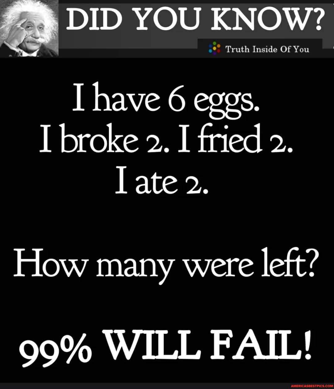 DID YOU KNOW? have 6 eggs. I broke 2. I fried 2. ate 2. How many were