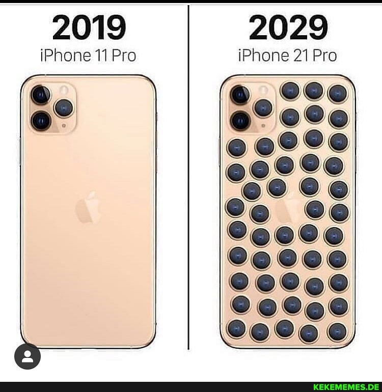 2029
iPhone 21 Pro
2019
iPhone 11 Pro