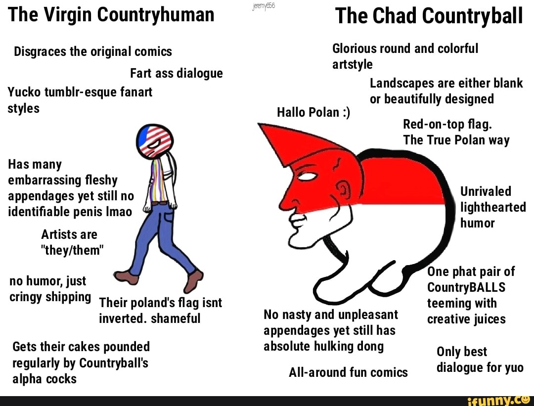 Virgin Countryhumans Vs Chad Countryballs