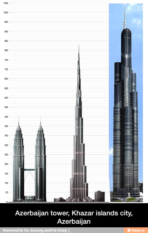 Самые высокие в баки. Башня Азербайджан Тауэр. Azerbaijan Tower 1050 метров. Небоскреб Азербайджан Тауэр. Баку самый высокий небоскреб.