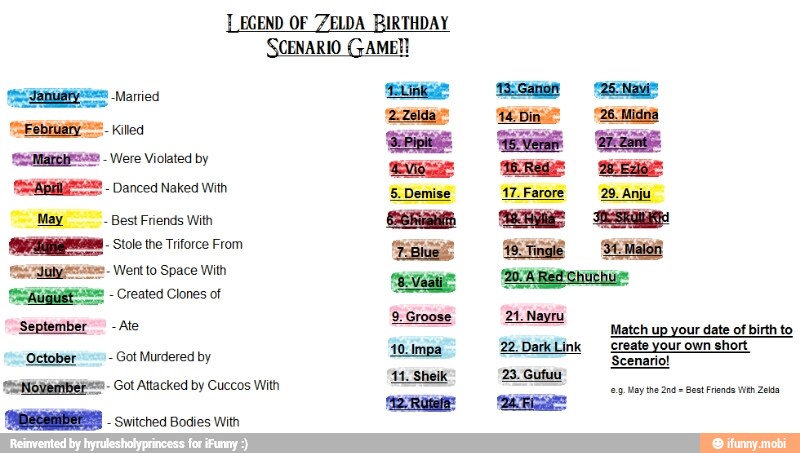 EGEND OF ZELDA BIRTHDAY
JCENARIO
eesdamuárp
ses Married
"DEebruary Killed
AMALIA
Were Violated by
SABIA
Danced Naked With
May
Best Friends With
eg "sto tre Trorce From
Went to Space With
Angus Created Clones of
September
Ate
2 Nava
October
Got Murdered by
22. Dark Link
ms
Nojbibeg
Got Attacked by Cuccos With
ATRAS
switcnea Bodies Witn
Match up your date of birth to
create your own short
Scenario!
Bet Friend Vth Zelda