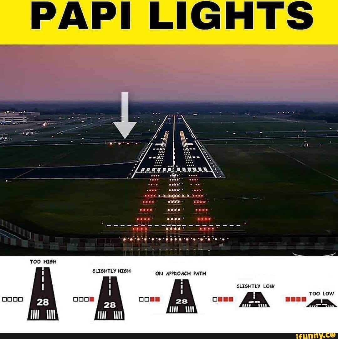 PAPI LIGHTS TOO HIGH SLIGHTLY HIGH ON APPROACH PATH SLIGHTLY LOW Too ...