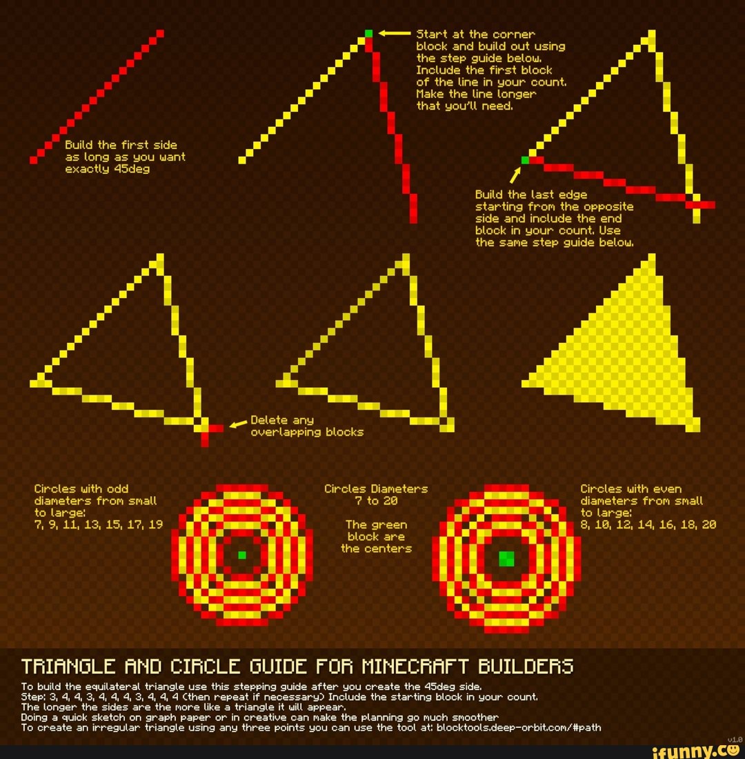 TRIANGLE AND CIRCLE GUIDE FOR NINECRAFT BUILDERS To build the ...