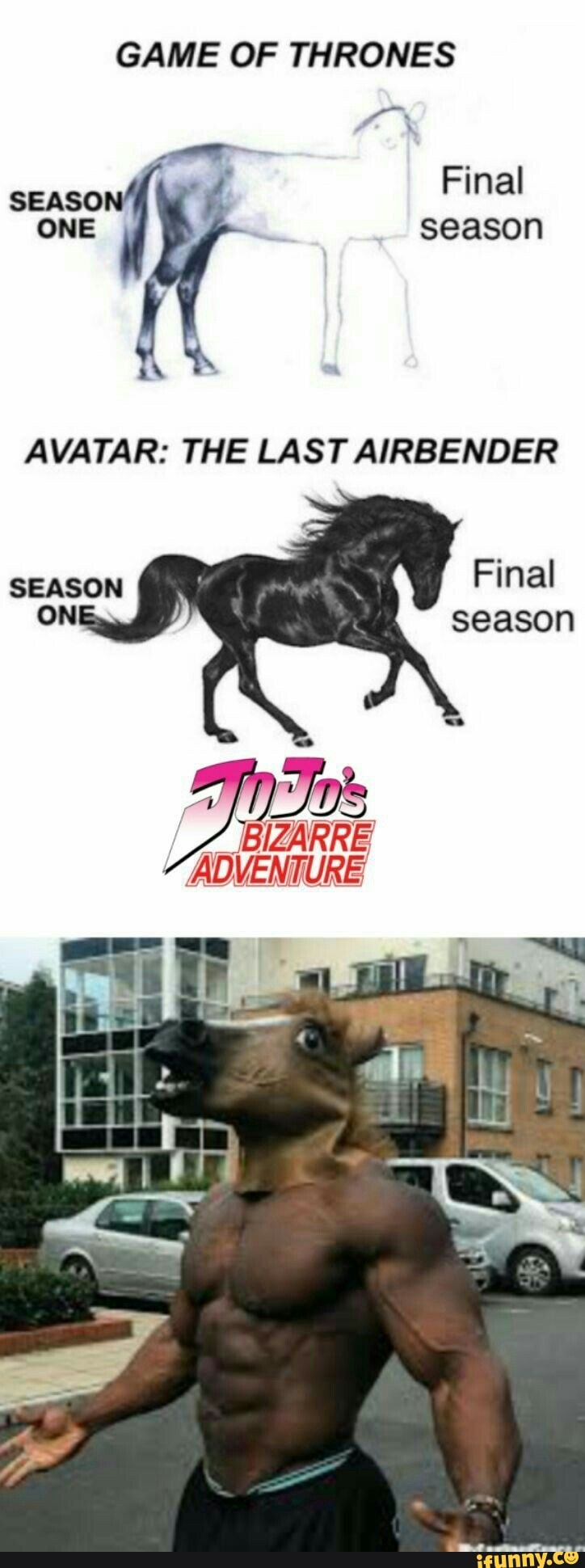 GAME OF THRONES
AVATAR: THE LAST AIRBENDER
I BIZARRE
"ADVENTURE