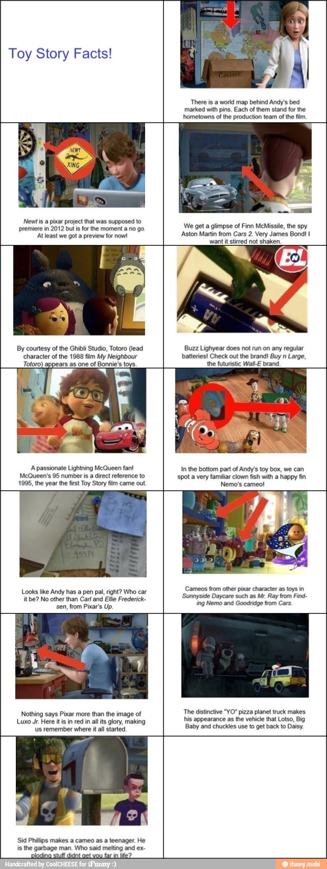 Toy Story Facts! 'Newt is a pixar project that was supposed to premiere