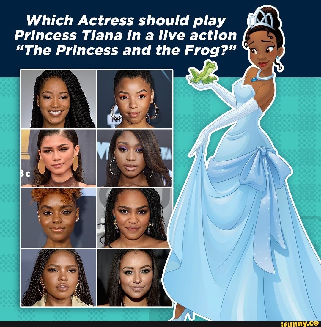 Which Actress should play Princess Tiana in a live action "The Princess