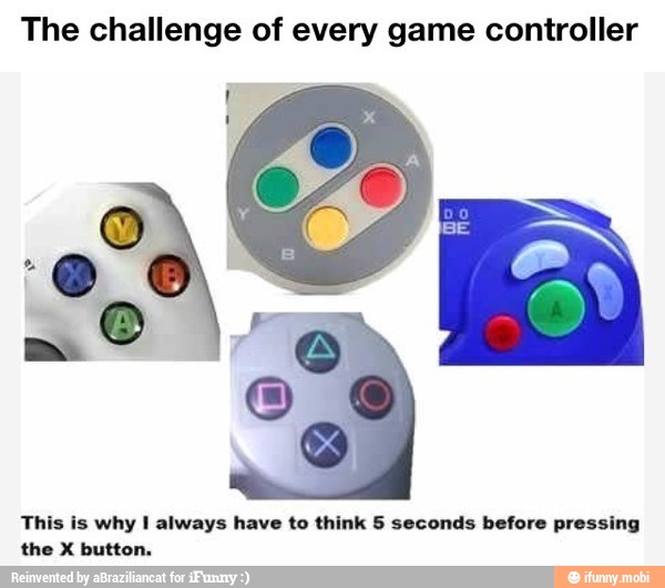The challenge of every game controller
This is why I always have to think 5 seconds before pressing
the X button.